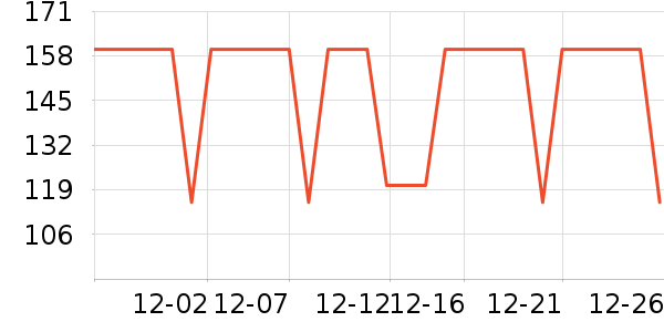 ����������ͯ��װ��ʷ�۸�