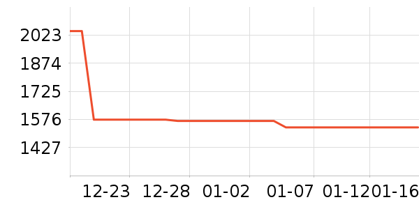 ʱ������/����/������ʷ�۸�