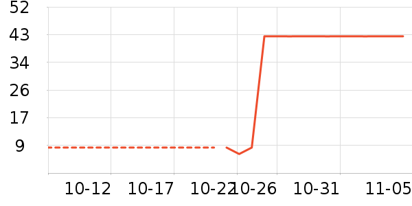 �׿�����ů������ʷ�۸�