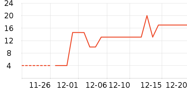 ī����ʷ�۸�