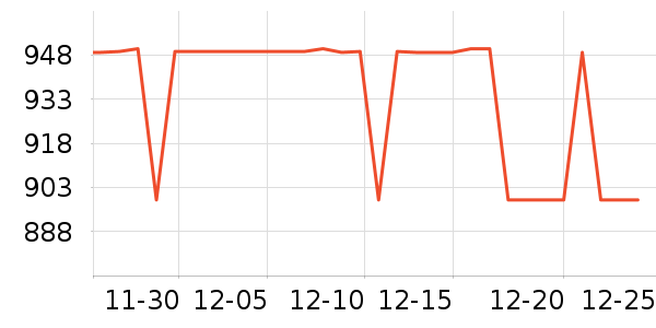 �ݿ���������������ʷ�۸�