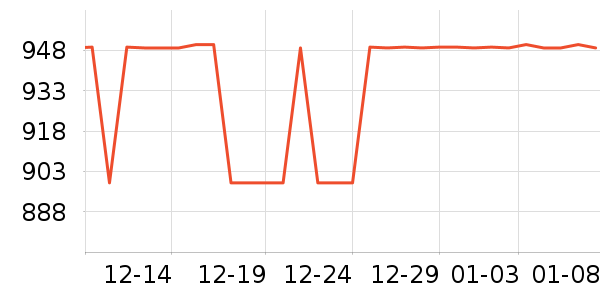 �ݿ���������������ʷ�۸�