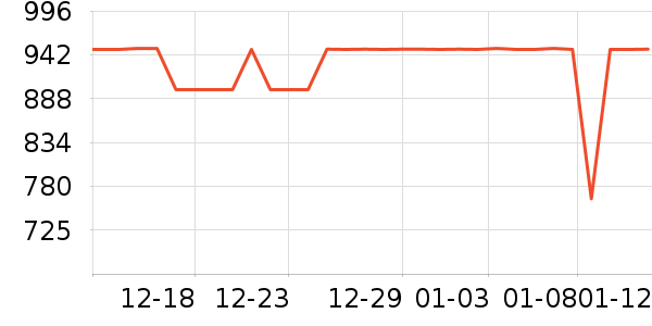 �ݿ���������������ʷ�۸�