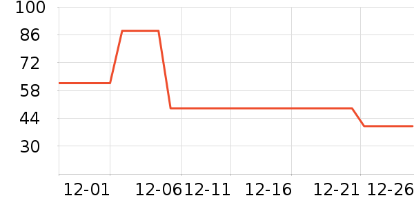 ��ԡ¶��ʷ�۸�