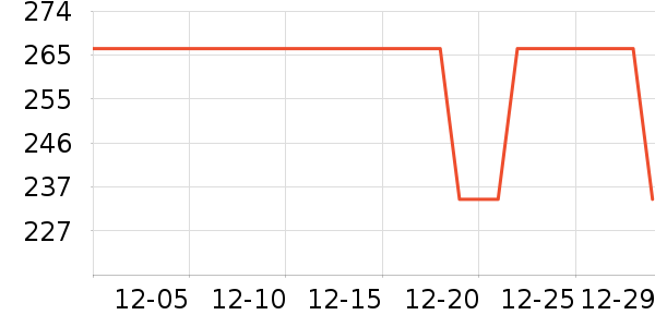 �������Ůʽţ�п�/���п�/�̿���ʷ�۸�