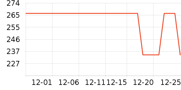 �������Ůʽţ�п�/���п�/�̿���ʷ�۸�