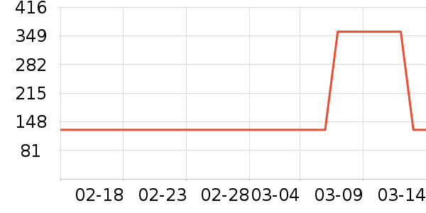 �ƾ�/��������ʷ�۸�