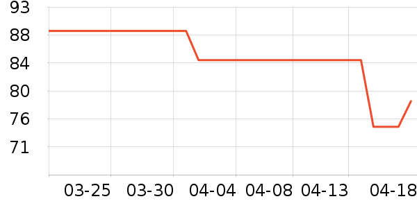 ����ܰë��/ԡ��/ԡ����ʷ�۸�