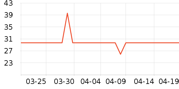 ������๤����ʷ�۸�