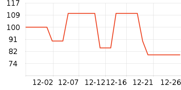 ����Ůʿѩ��ѥ��ʷ�۸�