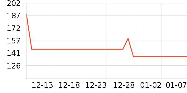 ���Ƶ���Ĥ������ʷ�۸�