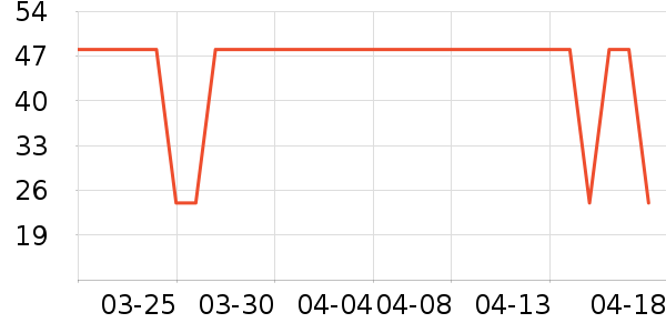 ��èϴ��Һ��ʷ�۸�