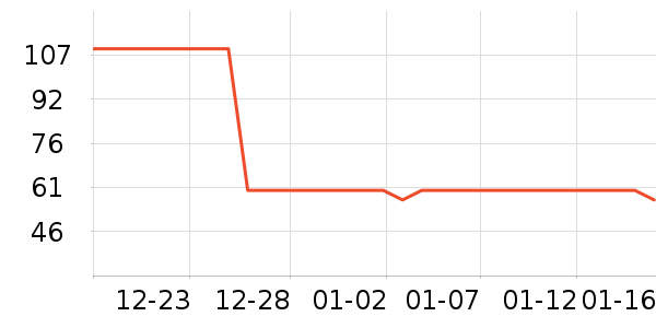 ����������ͯë��/��֯����ʷ�۸�