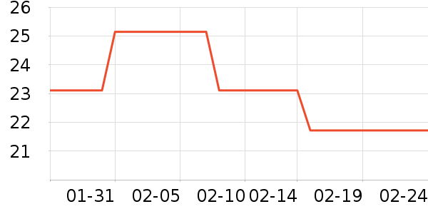 ŷ���ֻ���Ĥ ��ʷ�۸�