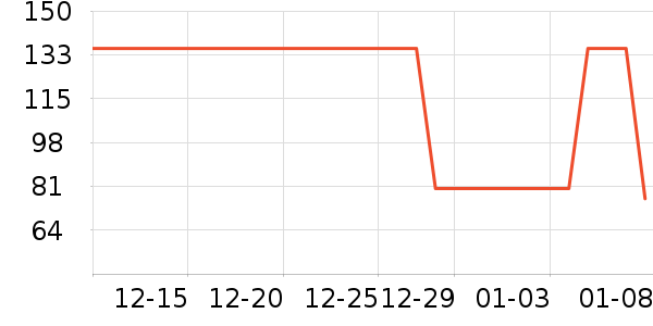 ��ͯ������ʷ�۸�