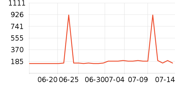 �ٱ���Ӿ����ʷ�۸�