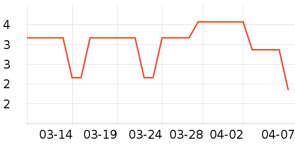 �����������ʷ�۸�