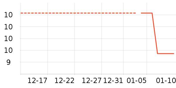 ��ֽ��ʷ�۸�