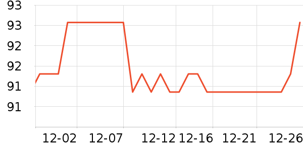 ������������ʷ�۸�