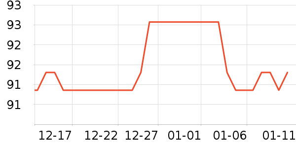 ������������ʷ�۸�