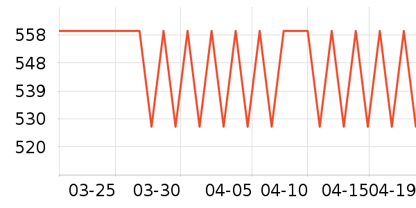 ˮ�Ǳ�����ʷ�۸�