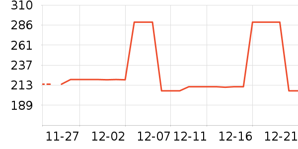 Ůʽ������ʷ�۸�