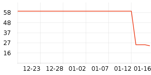 ���«��ͯ����/ͯ����ʷ�۸�