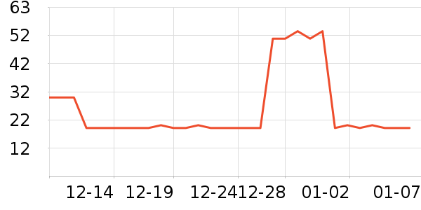 ܽ��ɩ�ϱ��ɻ���ʷ�۸�