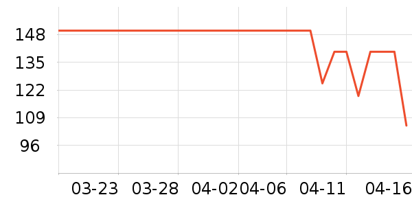 ŮʽT����ʷ�۸�