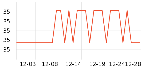 ��˼è��ʳ��ʷ�۸�