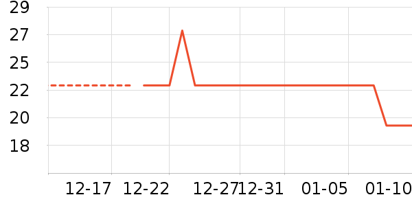 �ƾ�/��������ʷ�۸�