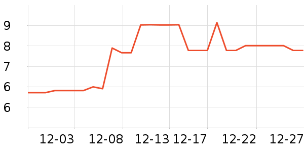 �ƺ�/�Ʊ�/�ƾ���ʷ�۸�