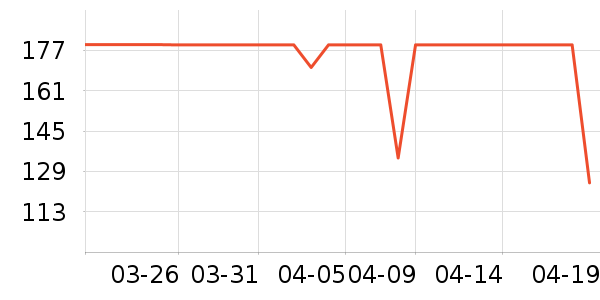 ������ʪ��ʷ�۸�