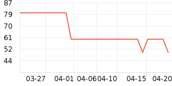 ����˹ˮ��/ˮ����ʷ�۸�