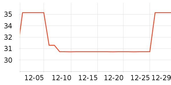 ٻ��Ůʿ�ڿ���ʷ�۸�