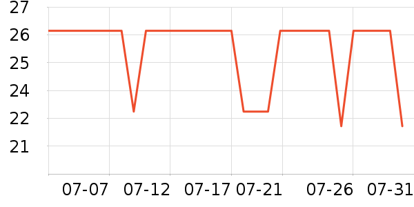 ɽɽ��������������Ʒ��ʷ�۸�