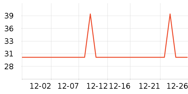 �ϵ���è��ʳ��ʷ�۸�