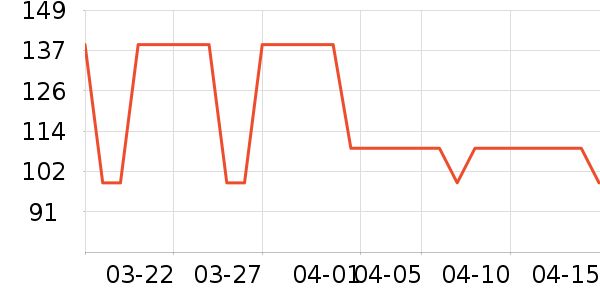 �Ѱ�����๤����ʷ�۸�