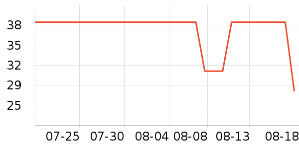 ��������������ʷ�۸�