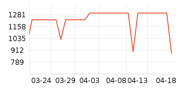 �׼Ҿ�ˮ�豸��ʷ�۸�