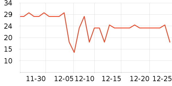 ������������ʷ�۸�