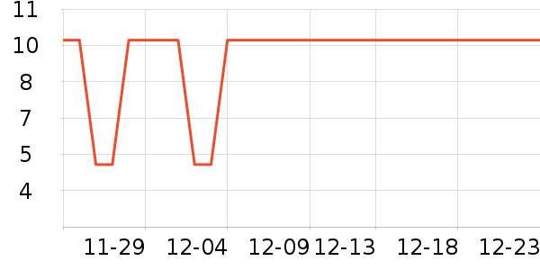 ���������ʷ�۸�