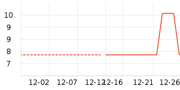 Ĩ��/�ٽ಼��ʷ�۸�