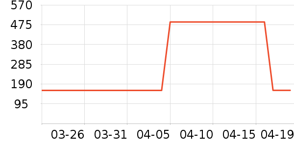 ���������С��Ӥ���̷���ʷ�۸�