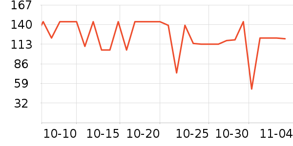 ��Ũ������/��Ĥ/������Ʒ��ʷ�۸�