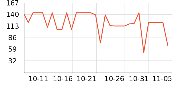 ��Ũ������/��Ĥ/������Ʒ��ʷ�۸�