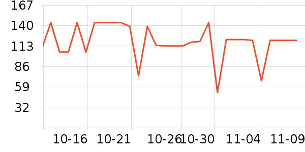 ��Ũ������/��Ĥ/������Ʒ��ʷ�۸�