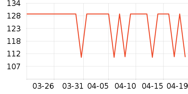 ����������ʷ�۸�