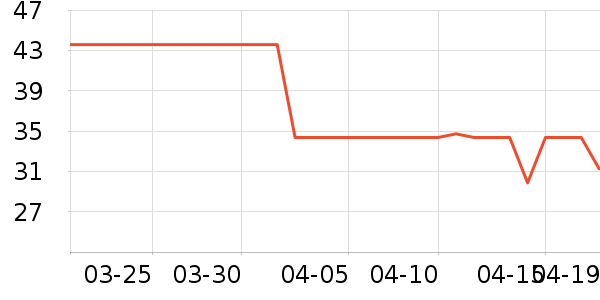 ˫ǹ���/�˰���ʷ�۸�