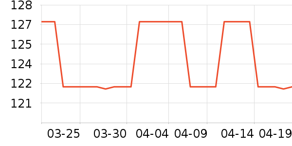 ����Ӫ��������ʷ�۸�